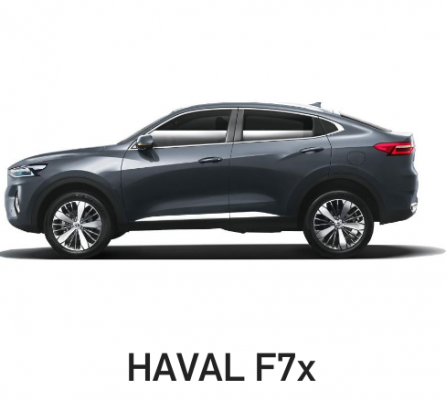 Ремонт Ремонт, Покраска, Замена Крыла Haval F7x